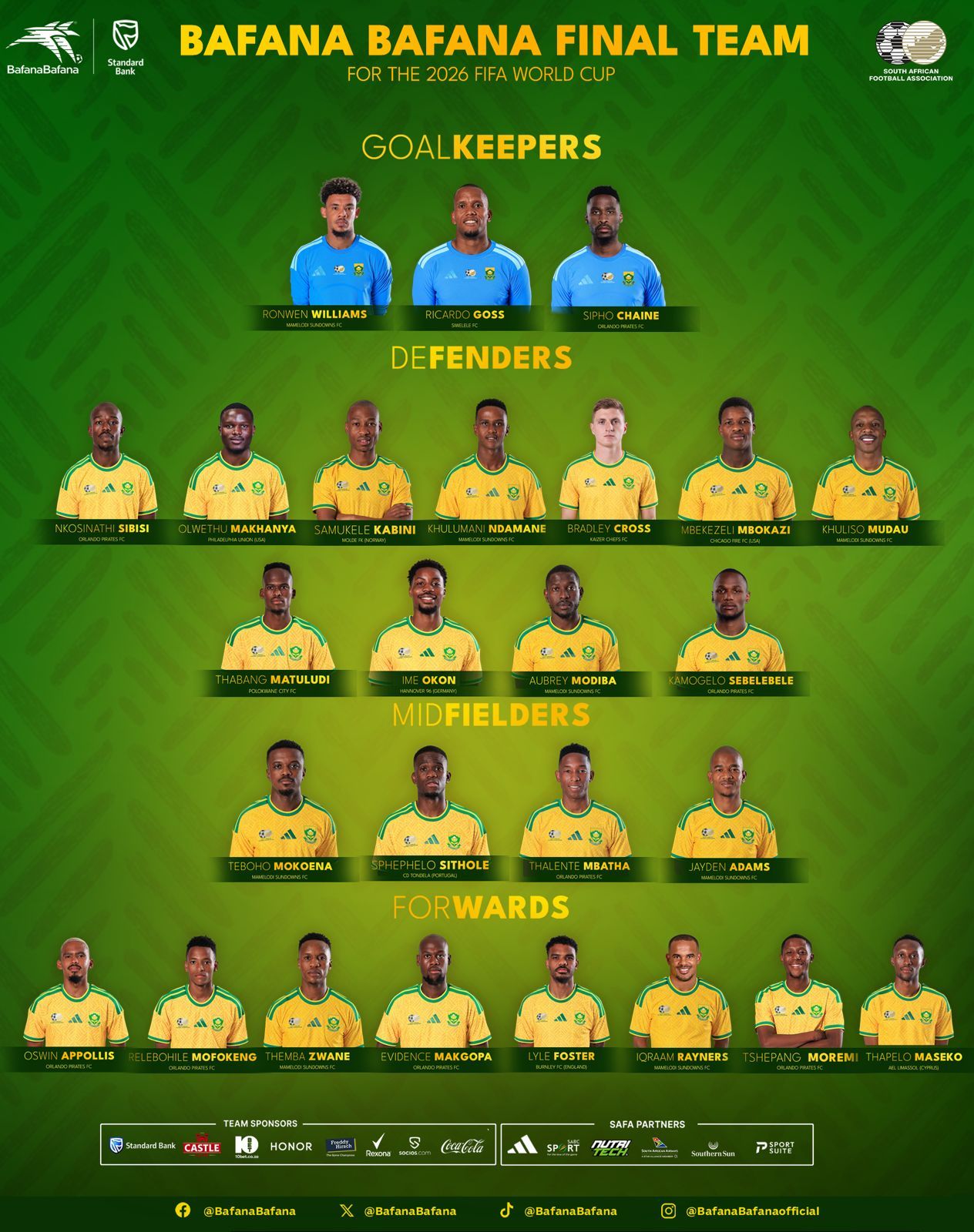 BAFANA BAFANA 2010 SQUAD TO DEPART FOR MEXICO FOR EXHIBITION REMATCH